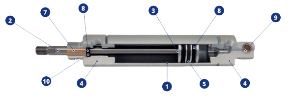 American Cylinders Pneumatic Aluminium Series supplied by Mastermac2000