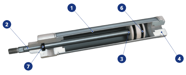 Corrosion Resistant CR Series American Pneumatic Cylinders supplied by Mastermac2000